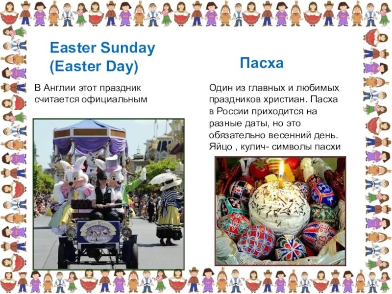 Пасха в россии на английском. Праздники Великобритании Easter Sunday. Символы Пасхи в Англии. Праздник Easter в Англии. Пасха в Англии традиции.