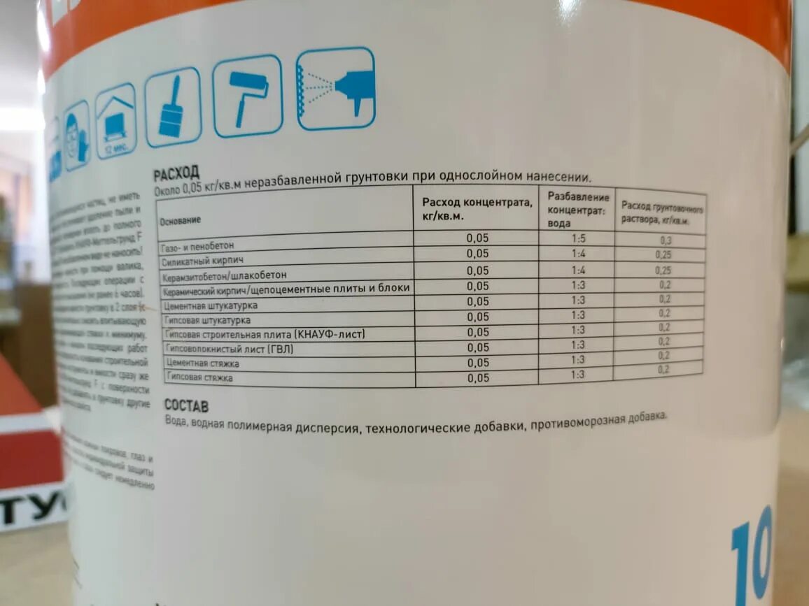 Грунтовка миттельгрунд. Грунтовка миттельгрунд