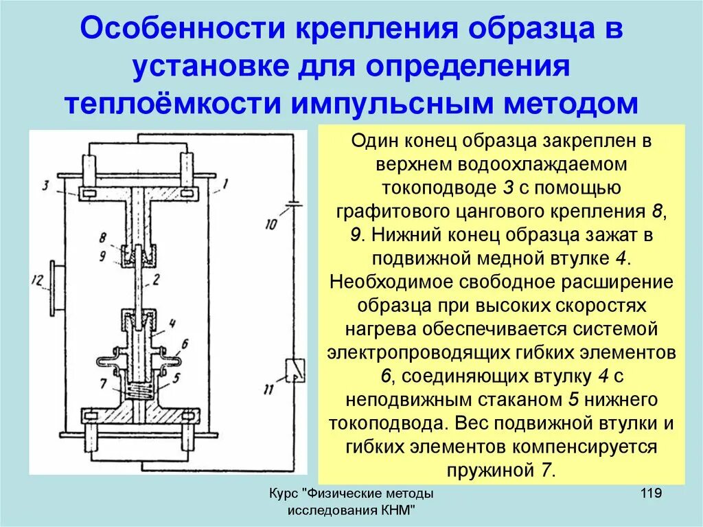 удельная теплоемкость формула. удельная теплоемкость льда 8 класс. удельная теплоемкость тела формула. удельная теплоемкость формулы на тепло. удельная теплоёмкость вещества формула.