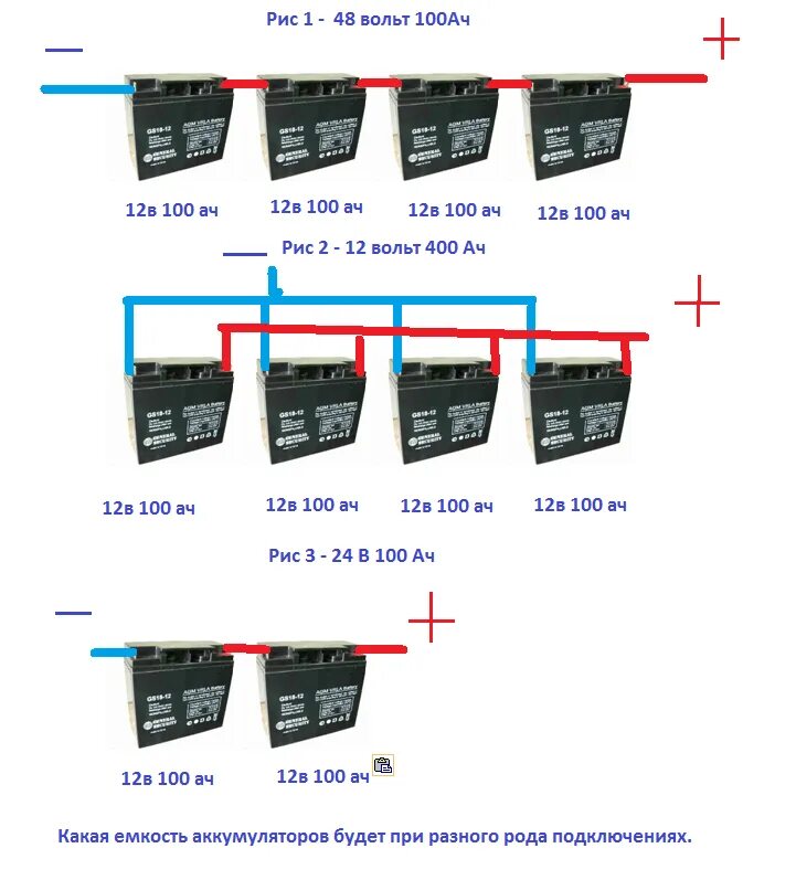 Соединение 2 аккумуляторов. Схема подключения АКБ на 48 вольт. Схема подключения 3 батареек. Схема параллельного подключения АКБ 10кв. Схема соединения аккумуляторных батарей 12в.