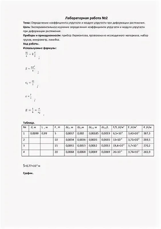Лабораторная работа деформация растяжение. Лабораторная работа деформация растяжение