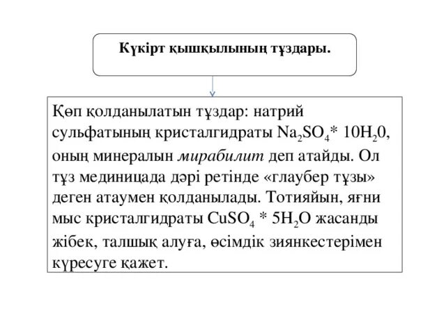 Күкірт презентация. Күкірт оксидтері презентация. Натрий сульфатының суда еруі. Күкірт қышқылы массасы