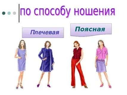 Одежда 6 класс