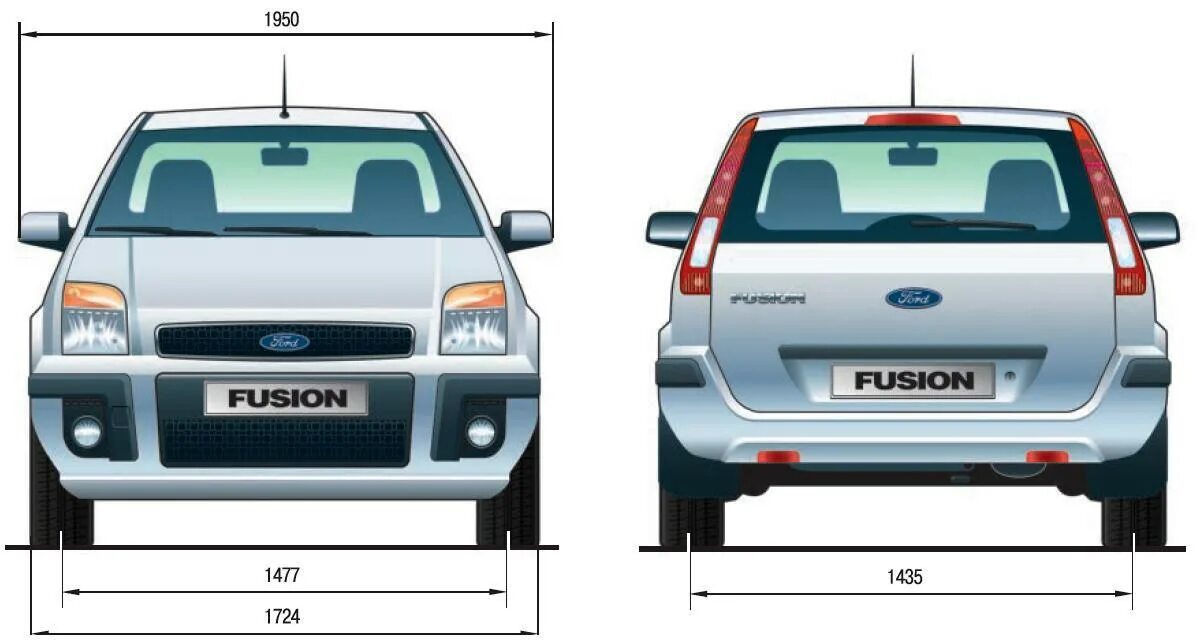 Форд фиеста хэтчбек габариты. Размеры багажника ford fusion. Габариты багажника форд фьюжн 1. Форд фьюжен габариты. Габариты форд фьюжн 1.