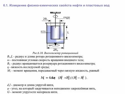 6 измерение