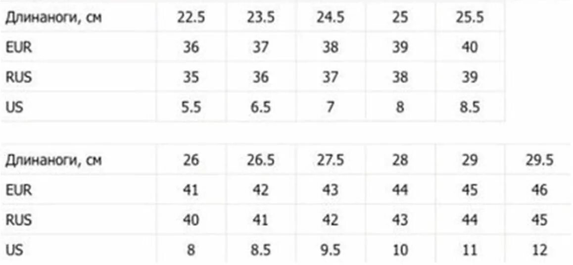Российская сетка обуви. 42 EUR размер обуви русский. Размерная сетка обуви EUR. Размерная сетка русского размера ноги. Размер ноги EUR.