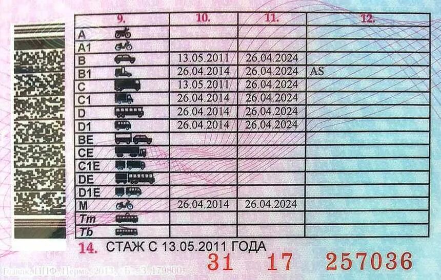 Что значит а5