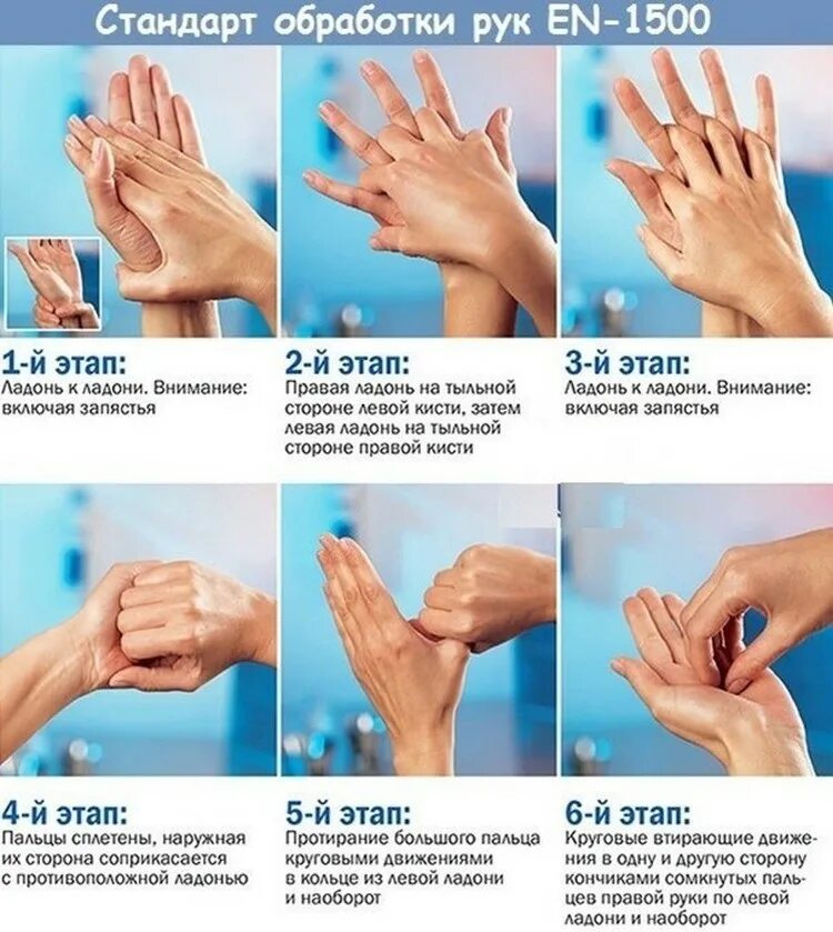 Обработка рук фото как правильно по порядку