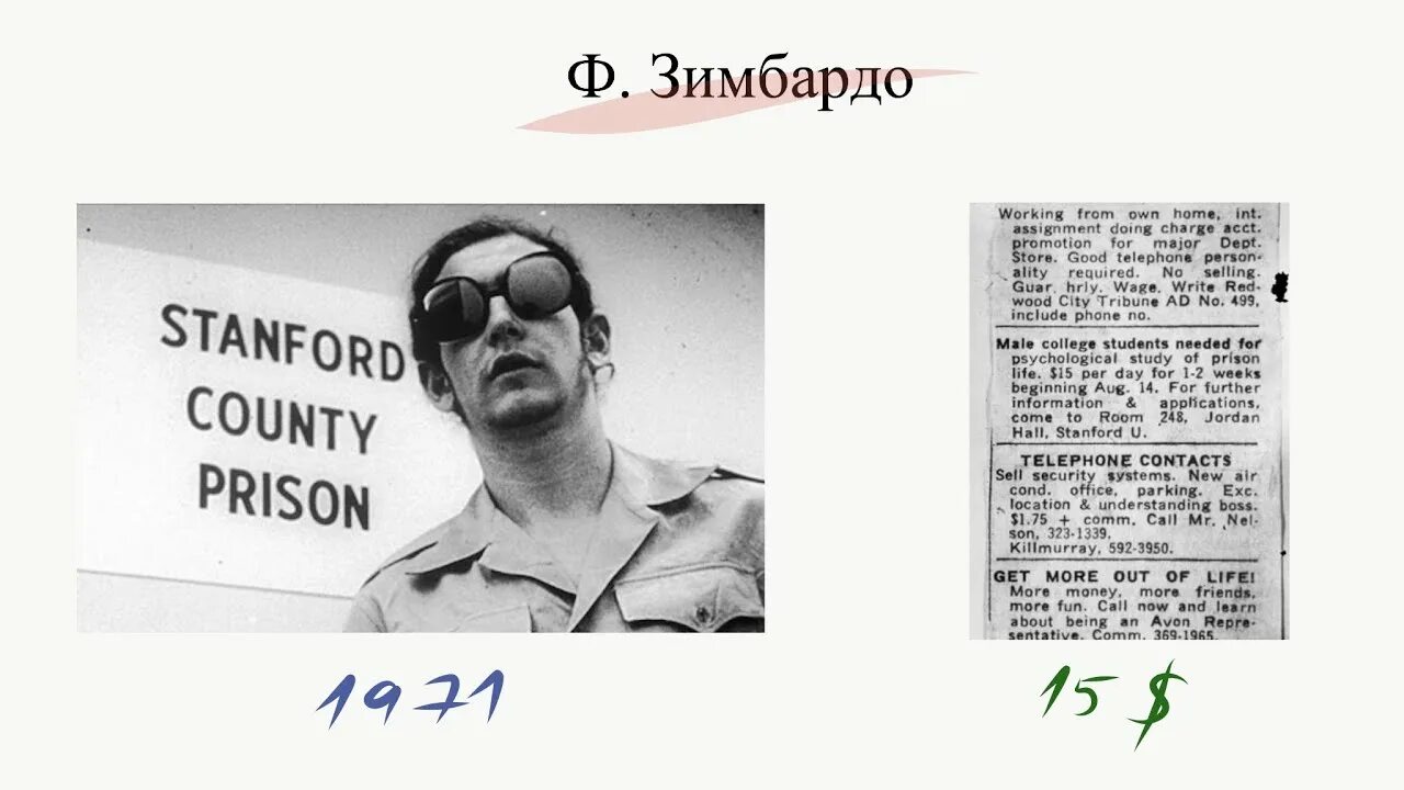Эксперимент зимбардо. Гипотеза тюремного эксперимента зимбардо.