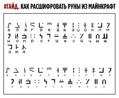 Мод на русский алфавит