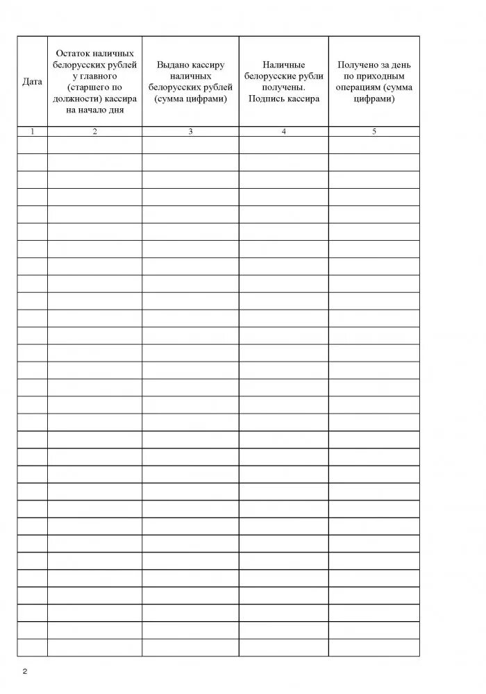 Журнал учета денежных средств. Журнал учета денежных средств образец. Журнал учета принятых и выданных кассиром денежных средств. Книга учета кассиром принятых денежных средств. Книга учета принятых денежных средств