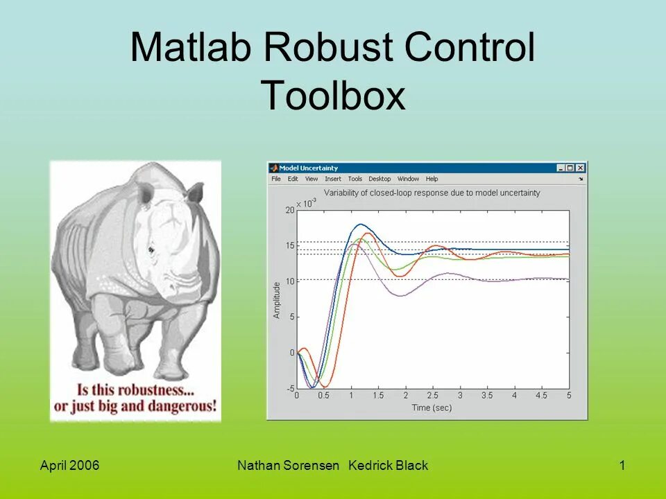 Control toolbox matlab. Robust control toolbox. matlab toolbox. control system toolbox. matlab control.