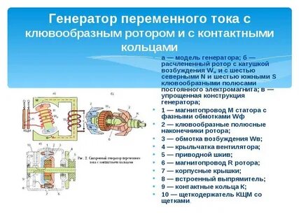 Устройство и работа генератора тока