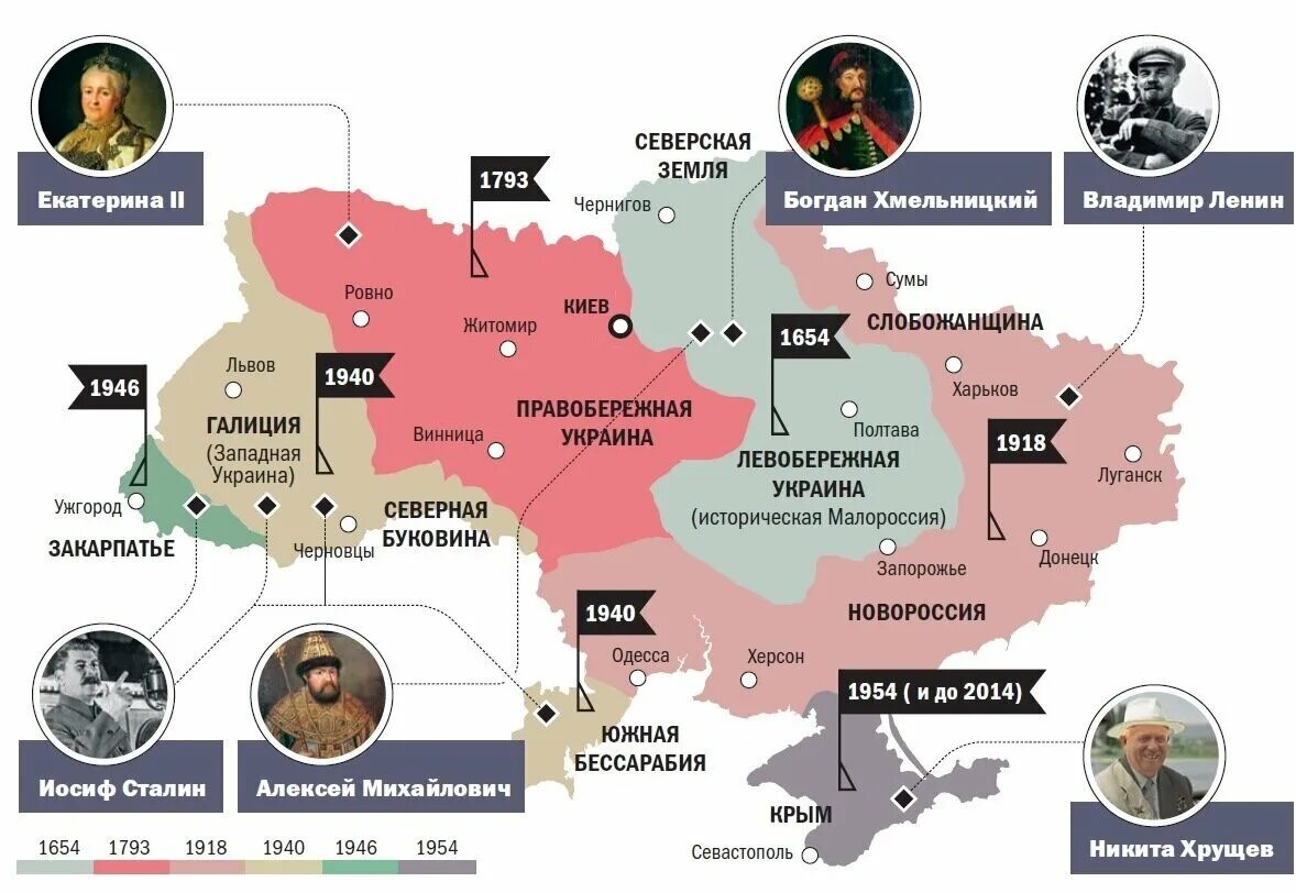 Правобережная украина вошла в состав россии. Декоммунизация Украины карта. Территрория уарпинв. Территория Укран. Декоммунизация Украины границы.