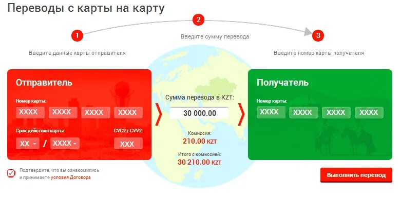 Альфа банк перевод с карты на карту. Альфа банк карта деньги. Альфа банк мобильное приложение. Альфа банк нельзя перевести деньги. Дебетовая карта альфа банка.