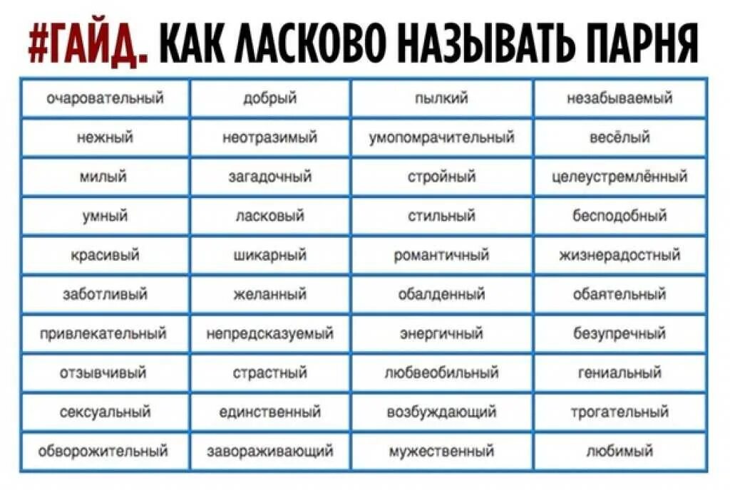 Милые прозвища для девушки