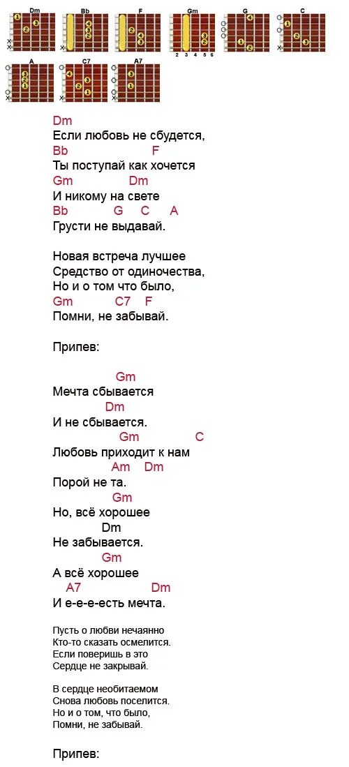 Песни под гитару программа