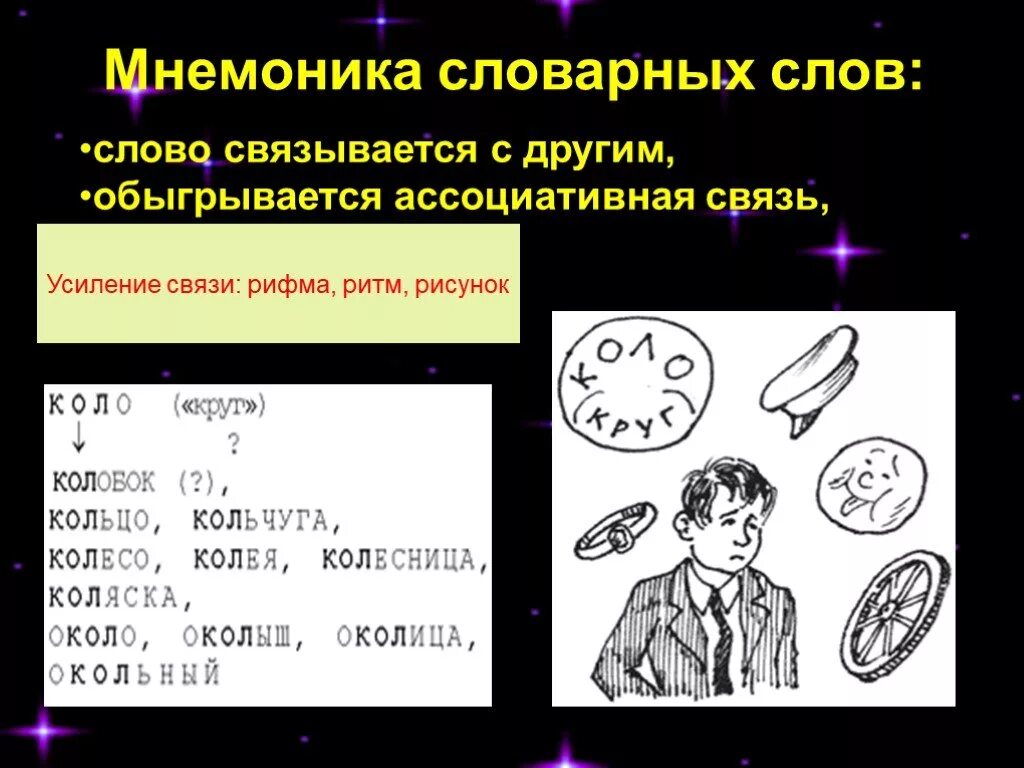 Мнемонические языки. Запоминание длинных терминов. Мнемоника презентация. Гномоника. Мнемонические фразы для запоминания.