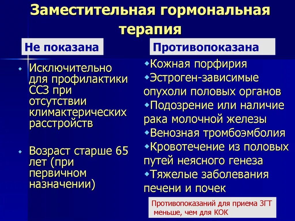 Эстрогены после 60. Заместительная гормональная терапия. Гормонозаиенительнач терапия. Препараты гормонозаместительной терапии. Гармоно заместителтная терапия.