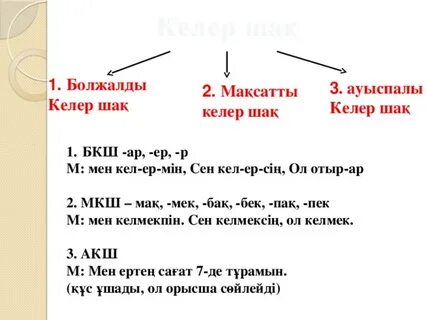 Осу правила
