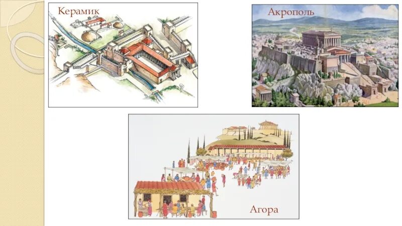 Агора площадь Афин. Агора и Акрополь в древней Греции. Древние Афины Агора. Район Акрополь в древних Афинах. Рисунок акрополя 5 класс история