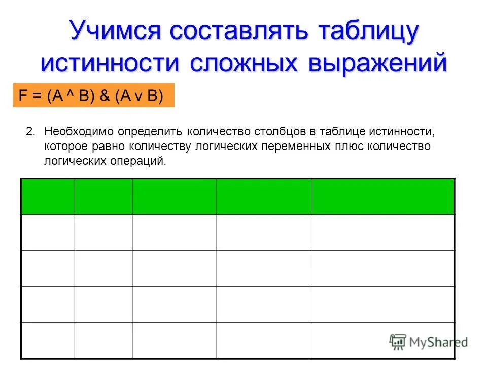 Строки в таблице. Числовой диапазон в экселе. Электронная таблица excel состоит. Таблица ячейка столбец строка. Кол-во столбцов в таблице истинности.