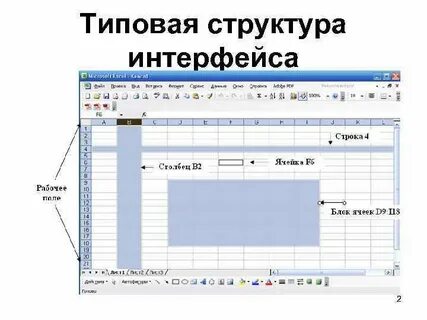 Табличный интерфейс