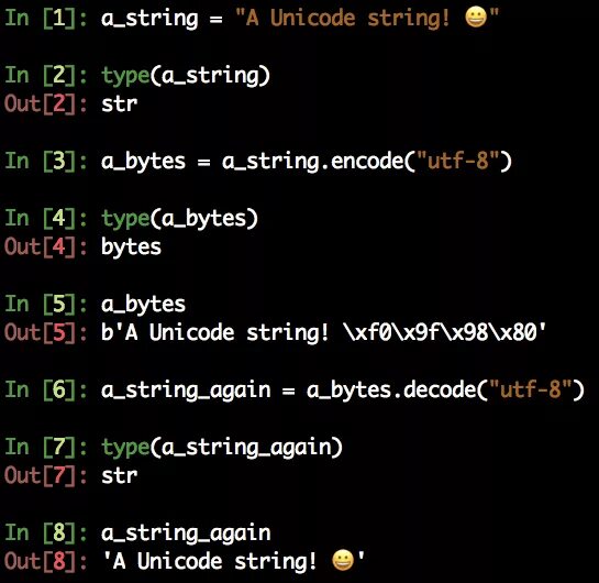 Convert bytes to int. Unicode питон 3. to_bytes python. юникод в питоне. тип byte python.