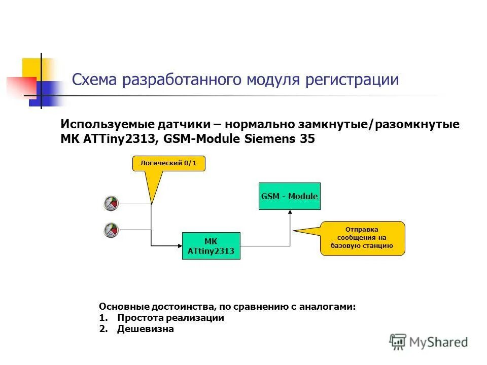 Мониторинг распределенных систем. Мониторинг распределенных систем