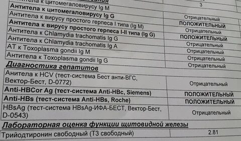 Антитела к гепатиту отрицательные