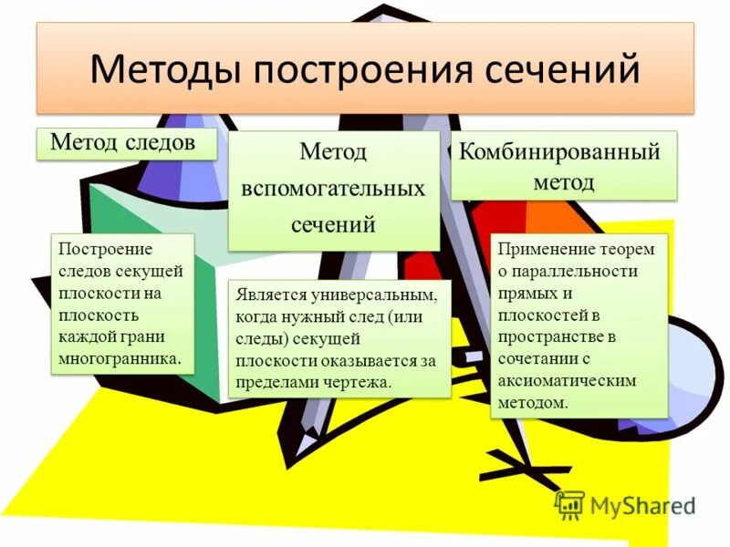 Методы построения сечений. Метод вспомогательных сечений. Метод следов при построении сечений. Сечение методом следа.