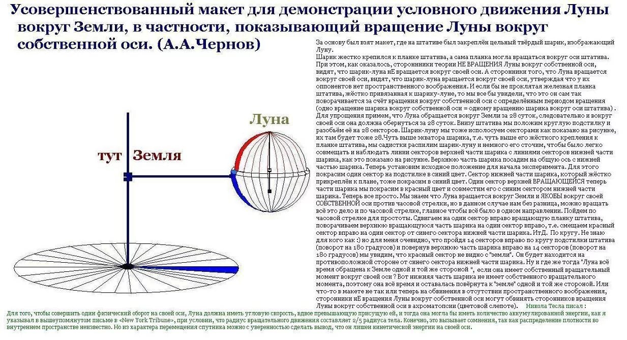 Сколько вращается луна