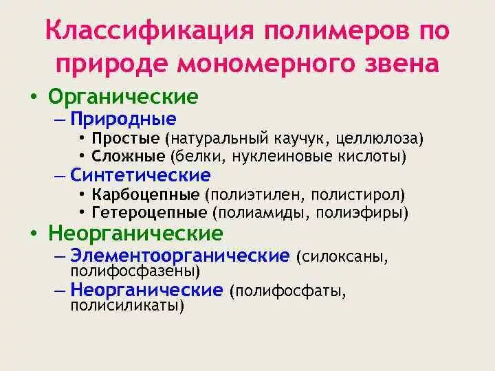 Выбрать природные полимеры. Нитроцеллюлоза классификация полимера. Классификация полимеро. Классификация синтетических полимеров. Классификация полимеров схема.