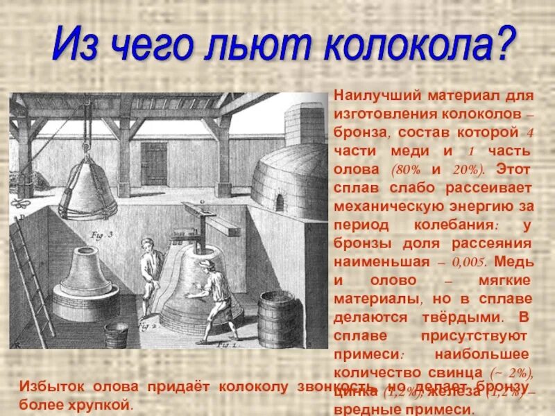 Из чего изготавливают колокола. Литье колоколов на Руси. Отливка колокола. Сплав для колокольчиков.