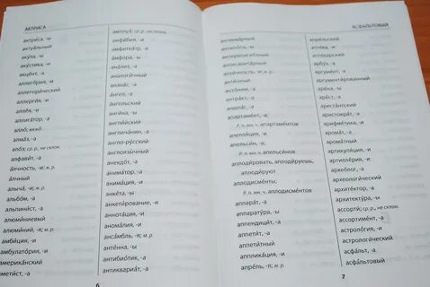 Словарь 4