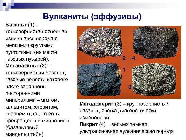 Базальт относится к горным породам. Базальт магматическая порода. Вулканит базальт. Гранит магматическая Горная порода. Излившаяся Горная порода базальт.