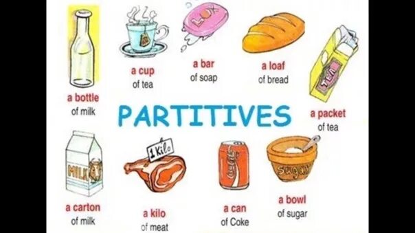 Partitives в английском. Упражнение на a Bottle of a Packet of. Containers в английском языке. Container в английском языке 6 класс.