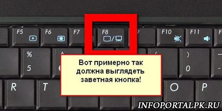 Зависла кнопка на ноутбуке. Кнопка FN+f8. Кнопки переключения мониторов на ноутбуке. Кнопка выключения монитора на ноутбуке. Кнопка включения монитора на ноутбуке.