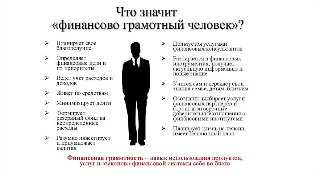 Чтобы быть по настоящему грамотным человеком. Что значит быть финансово грамотным человеком. Что значит финансово грамотный человек. Качества финансово грамотного человека. Эссе финансово грамотный человек это.