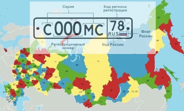 Коды регионов. Коды регионов России. Номера регионов. Коды регионов на автомобильных. 48 субъект рф