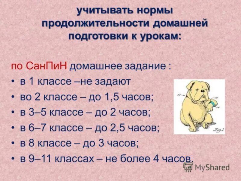 Продолжительность урока в 5 классе. Норма домашнего задания во 2 классе по САНПИН. Время выполнения домашнего задания во 2 классе по САНПИН. Количество уроков в 1 классе. Количество уроков во 2 классе.