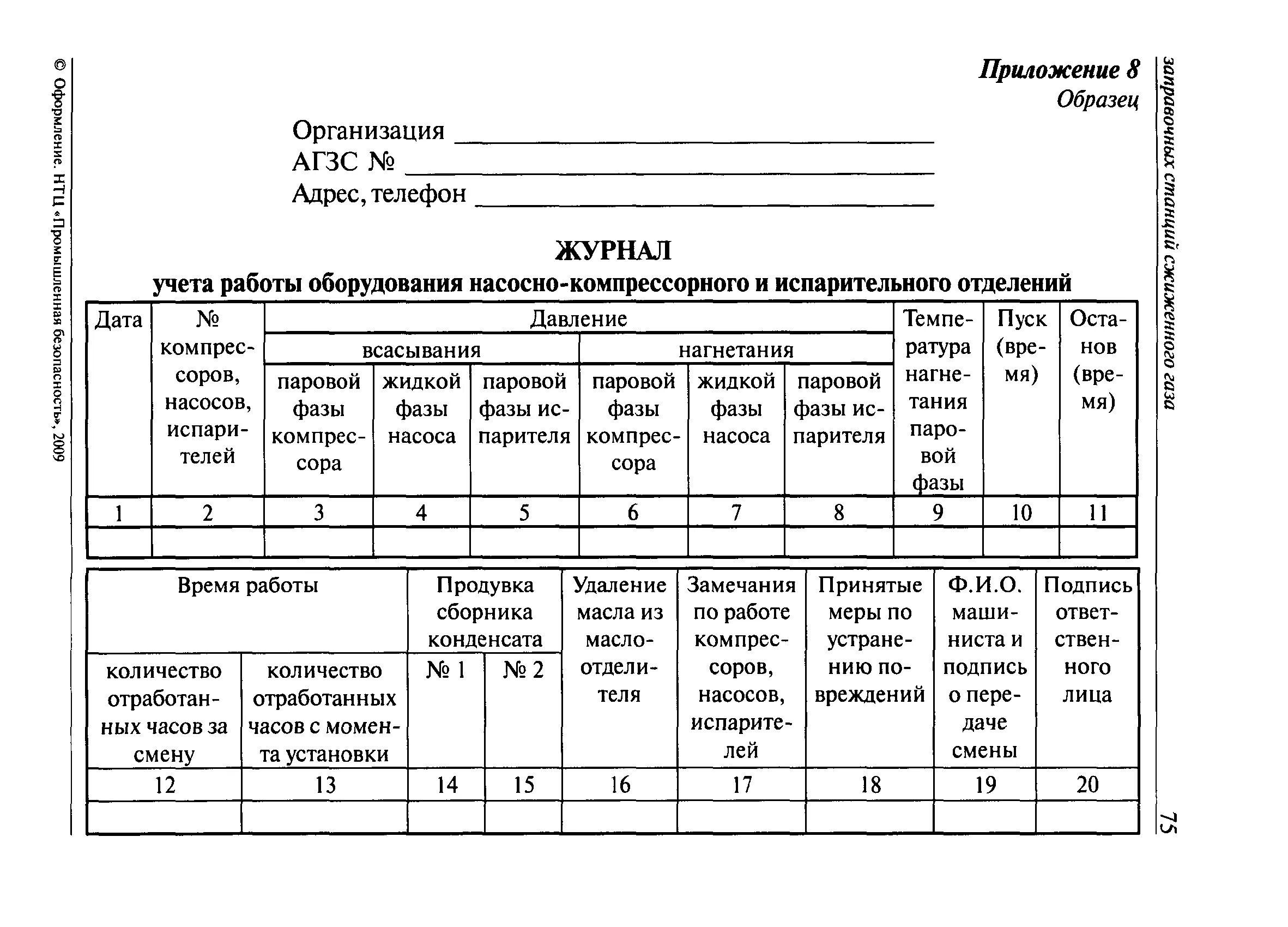 Заполнение журналов учета работы. Заполнение журналов учета работы