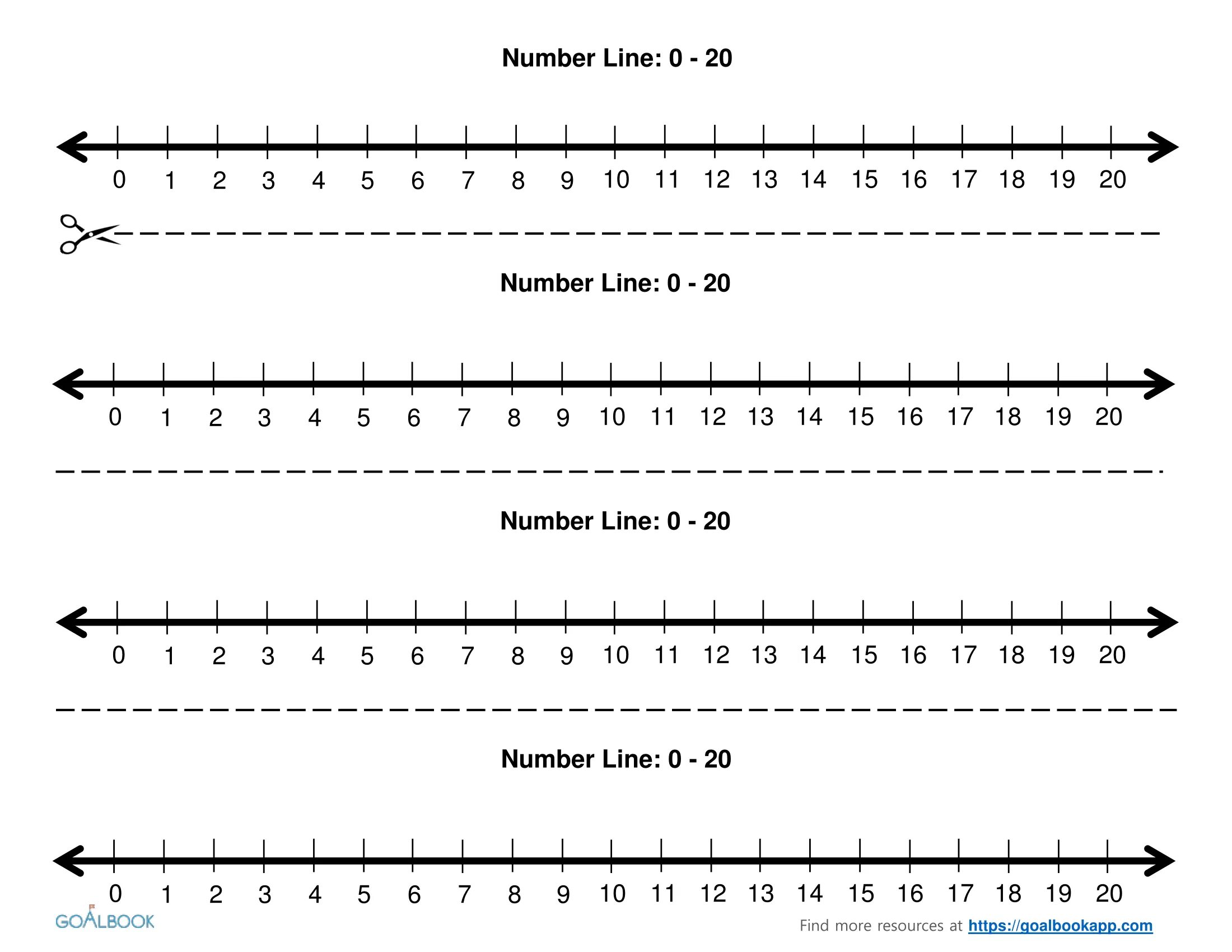 Шкала эшворта. Числовая ось. Number line. Number line 0-20. 0 To 20 number line.