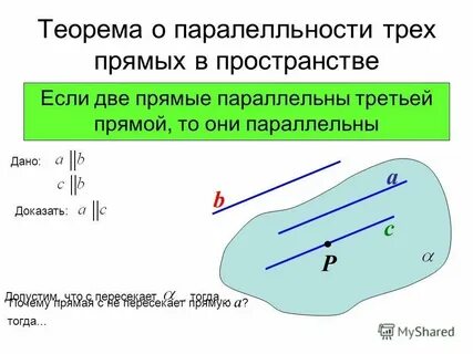 Теорема о 3 параллельных прямых в пространстве