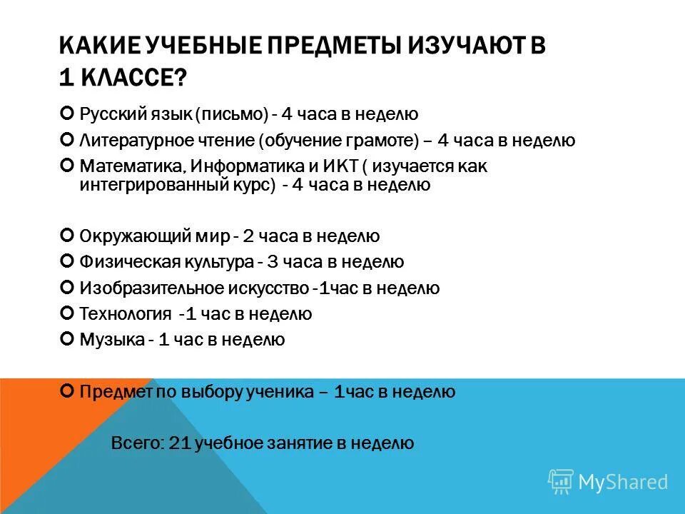 Предметы в 1 классе список. Какие предметы изучают в первом классе. Какие предметы изучают в 4 классе. Какие предметы изучают в четвёртом классе.