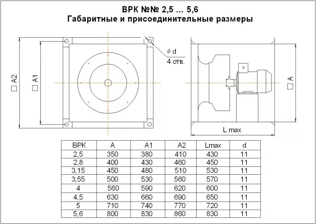 Хцм 12,5/50 габаритный чертеж. Присоединительный узел danfoss. Мотор редуктор 7мч-м-40 чертеж. Вентилятор вц 14-46 5 присоединительный размер. П11м электродвигатель габариты.