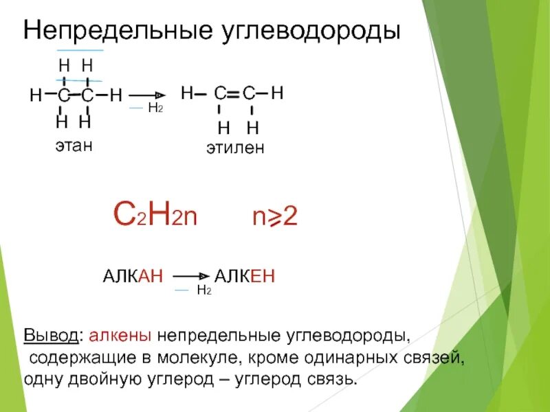 Общая характеристика метана и этана таблица. Сравнительная таблица этана этилена и ацетилена. Сравнительная характеристика этана и этилена. Сравните этан и этилен по следующим признакам. Сравнительная характеристика этана и этена.