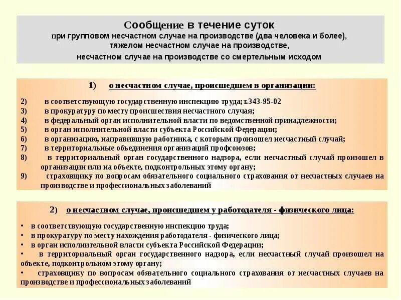 Вопросы работнику при несчастном случае. При групповом несчастном случае на производстве. несчастный случай на производстве. действия руководителя при несчастном случае на производстве. сообщить о несчастном случае.