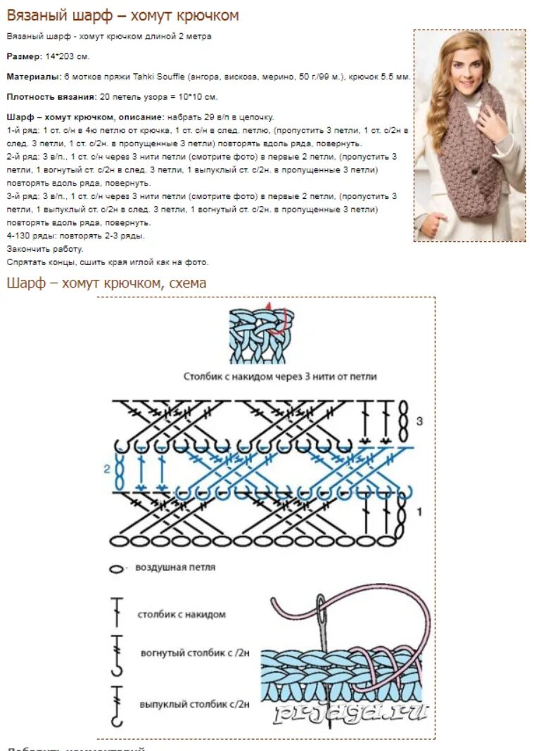 Описание шарфов крючком. Вязание крючком шарф снуд хомут схема. Шарф снуд схема вязания крючком. Снуд крючком из тонкой пряжи схемы. Схема вязания крючком снуда из толстой пряжи.