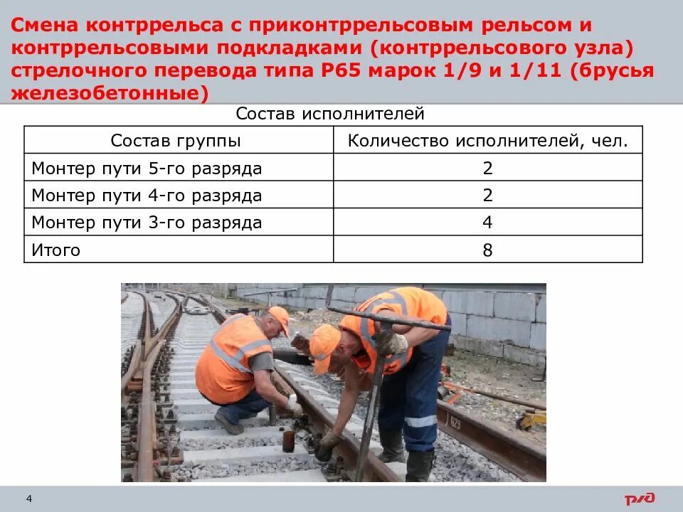 Работы по выполнению работ стрелочного перевода. Смена контррельса. замена стрелочного перевода. способы укладки стрелочных переводов. замена контррельса.